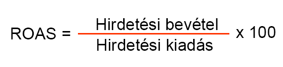 Mi a különbség a ROI és ROAS között? 2 Mi a különbség a ROI és ROAS között?