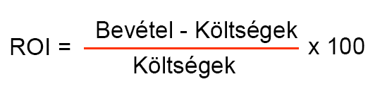 Mi a különbség a ROI és ROAS között? 1 Mi a különbség a ROI és ROAS között?
