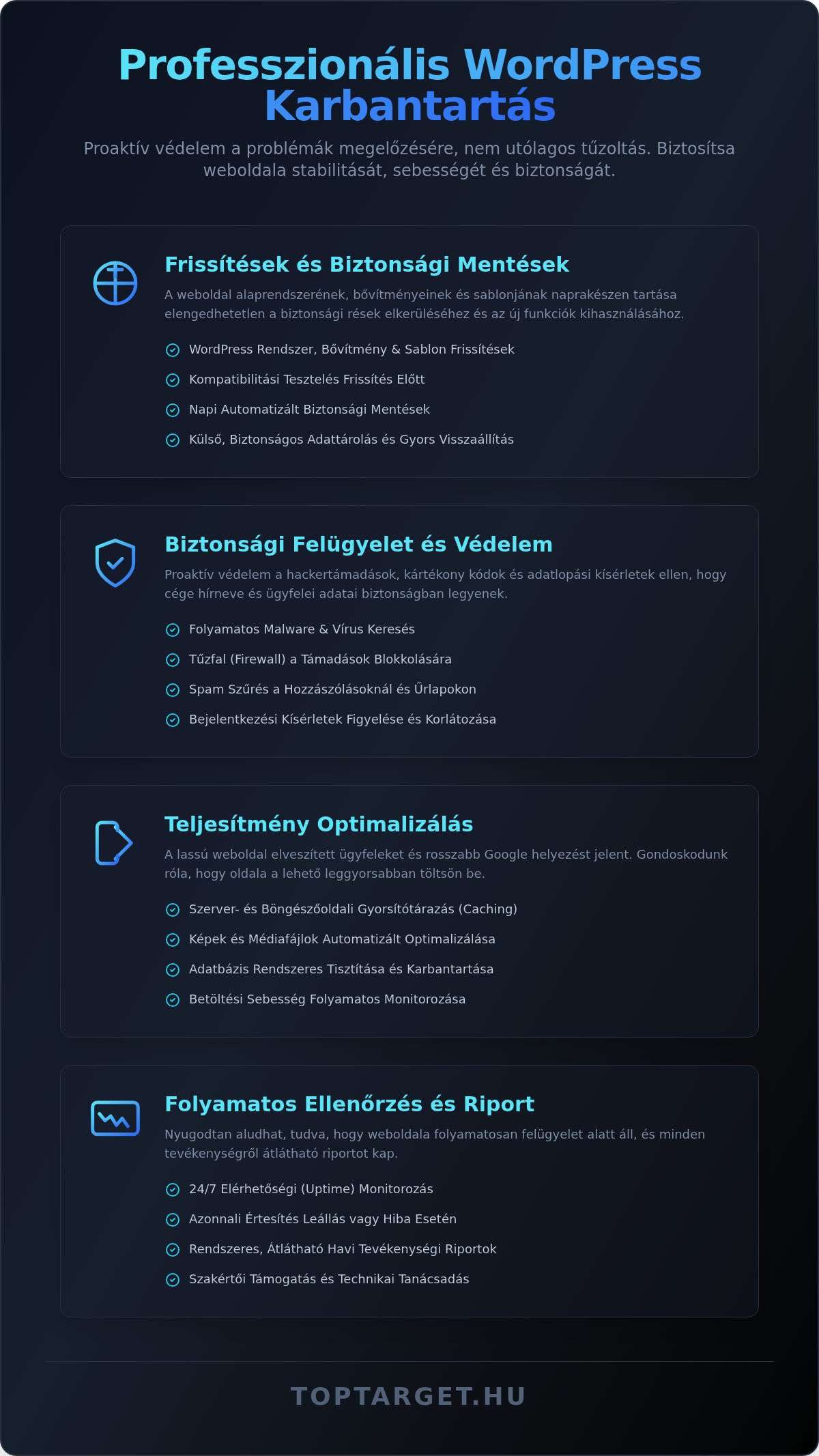 WordPress Weboldal Karbantartás: Útmutató a Stabil és Biztonságos Üzleti Honlaphoz