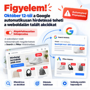 automatikus Google akciók